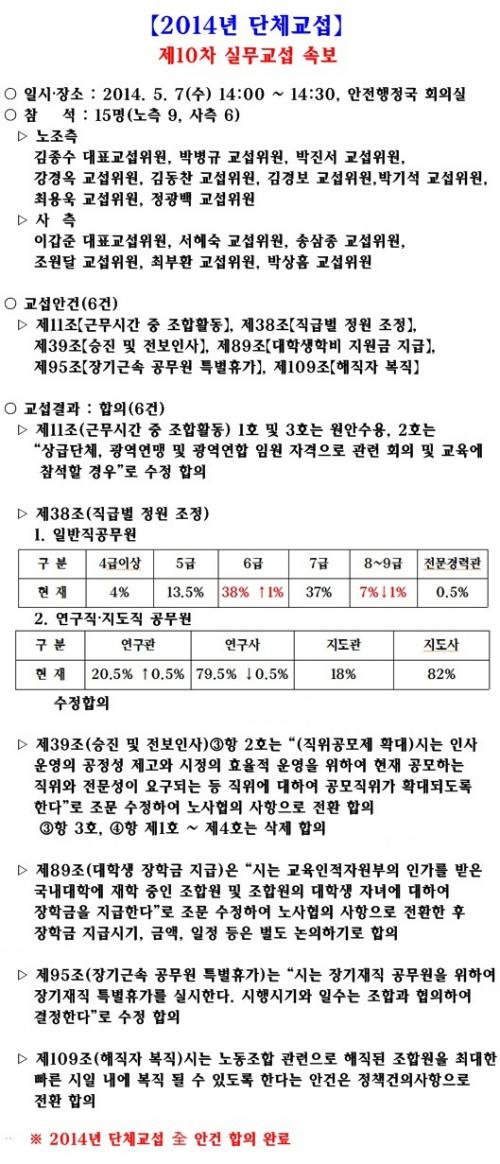 ［2014년 단체교섭］제10차 실..