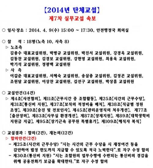 ［2014년 단체교섭］제7차 실무..